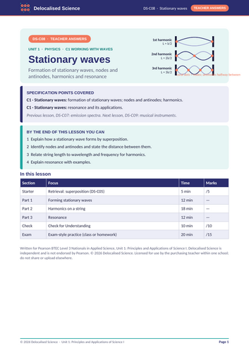 BTEC Applied Science Unit 1 Physics: Stationary waves and resonance ...