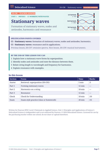 BTEC Applied Science Unit 1 Physics: Stationary waves and resonance ...