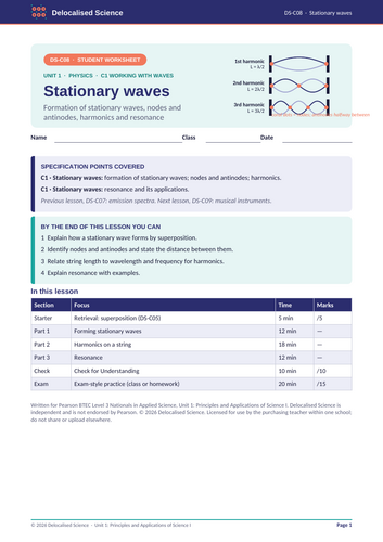 BTEC Applied Science Unit 1 Physics: Stationary waves and resonance ...