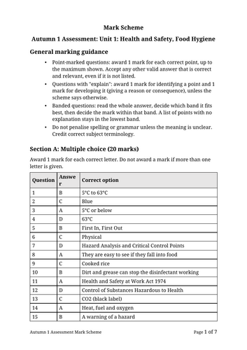 WJEC Level 1/2 Hospitality and Catering: Health and Safety and Food ...
