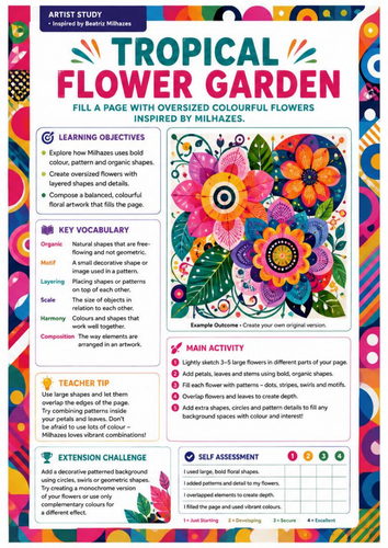Beatriz Milhazes Artist Study | Tropical Flower Garden | KS3 Art ...