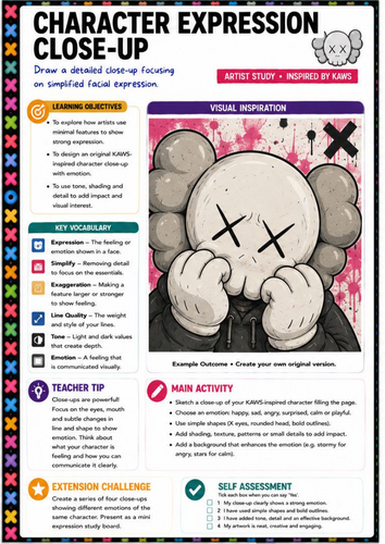 KAWS Inspired Character Expression Close-Up Worksheet | KS3 Art ...