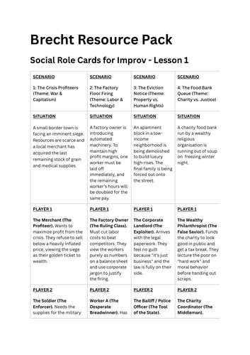 Understanding Bertolt Brecht & 'Epic Theatre' – Complete 6-Lesson ...