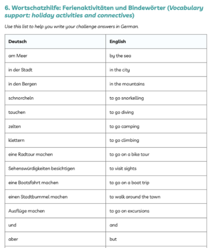 German KS3 / GCSE: Holiday Activities & Conjunctions Worksheets (Im ...