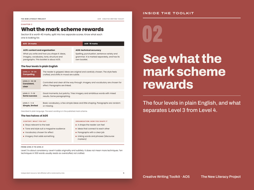 GCSE English Language Paper 1 Question 5 Creative Writing Toolkit ...