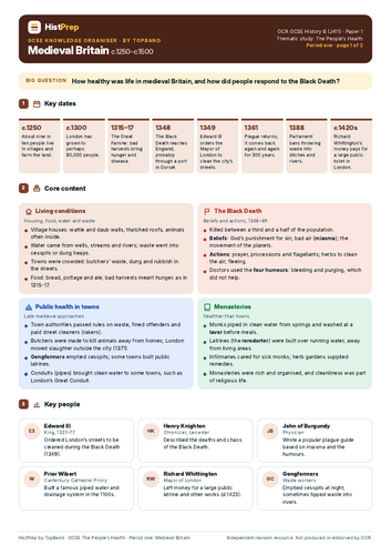 People’s Health Knowledge Organisers | Teaching Resources