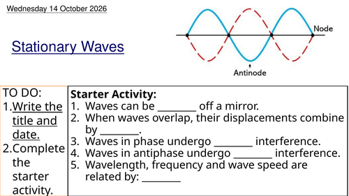 L11 Stationary Waves (Unit 1 Physics BTEC Applied Science) | Teaching ...