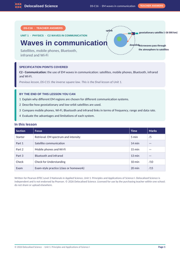 BTEC Applied Science Unit 1 Physics: EM waves in communication (C16 ...