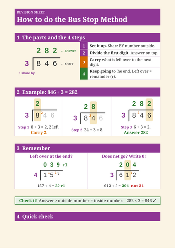 Bus Stop Method (Short Division) – One-Page Revision Sheet | Teaching ...