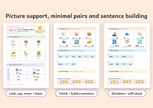 Phonics for ESL – Tricky Sounds sh, th, ee/i, b/v – Worksheets with ...