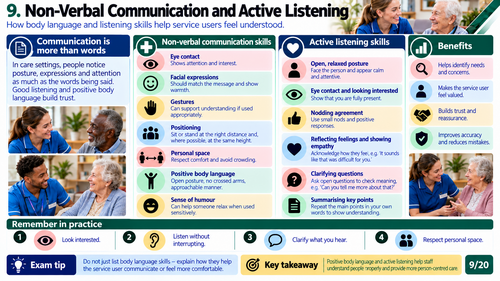 OCR Cambridge National Health & Social Care R032 | Principles of Care | 20 Visual Revision Mats