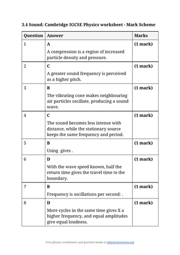 Cambridge IGCSE Physics 0625: 3.4 Sound Worksheet | Teaching Resources
