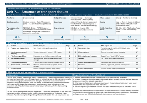 CAIE AS & A Level Biology 9700: AS Topics 7–9 - Transport and Gas ...