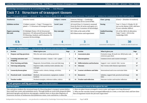 CAIE AS & A Level Biology 9700: AS Topics 7–9 - Transport and Gas ...