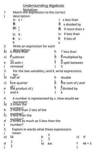 Lesson - Understanding Algebra Notation | Teaching Resources