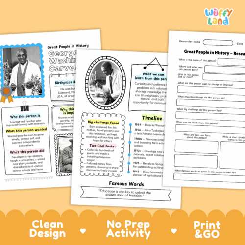 George Washington Carver Research Project | Biography Worksheets ...