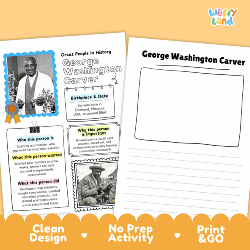 George Washington Carver Research Project | Biography Worksheets ...