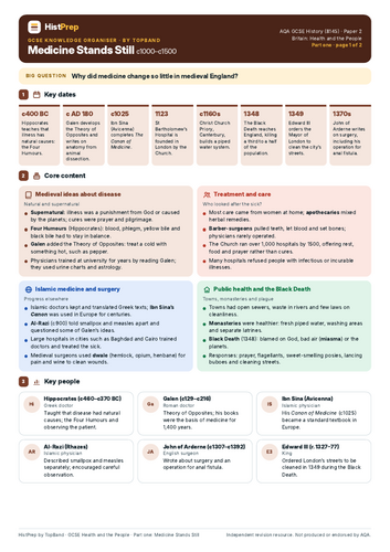 Health and the People Knowledge Organisers | Teaching Resources