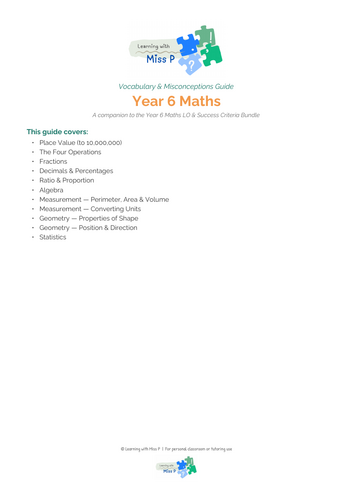 Year 6 Maths Vocabulary and Misconceptions Guide