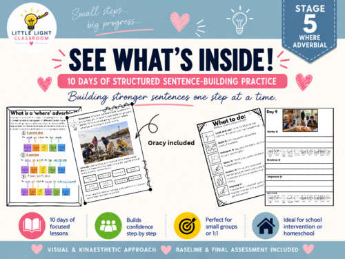 Sentence Structure Writing Intervention: Stage 5 Introducing Adverbial ...