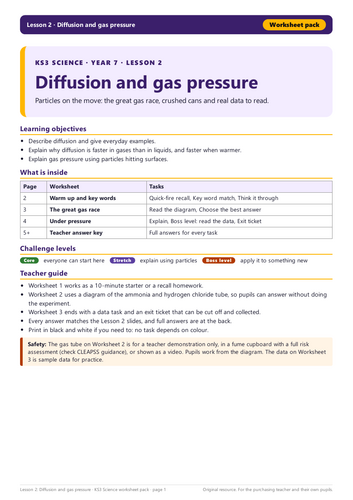 Diffusion and Gas Pressure, Year 7 KS3 Particle Model Lesson ...