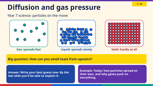 Diffusion and Gas Pressure, Year 7 KS3 Particle Model Lesson ...