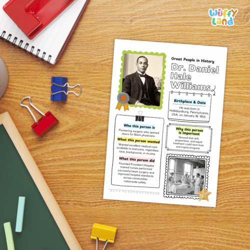 Dr. Daniel Hale Williams Biography Research Project | Black History ...