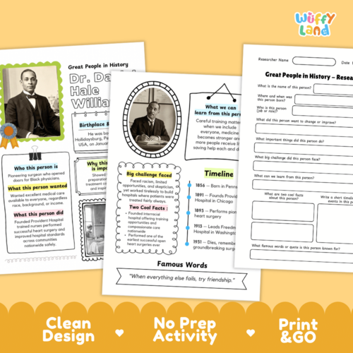 Dr. Daniel Hale Williams Biography Research Project | Black History ...