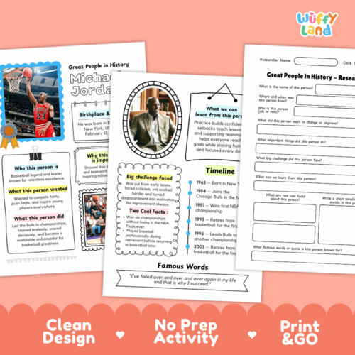 Michael Jordan Biography Research Project | Famous People Worksheets ...
