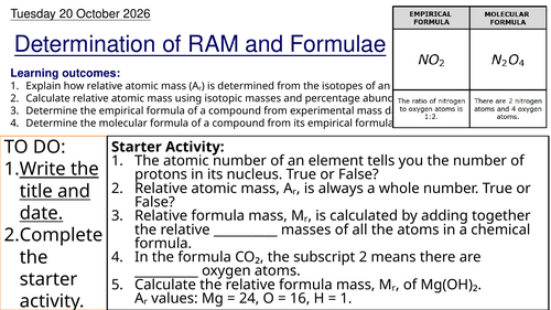 L2 Determination of Relative Atomic Mass & Formula (Unit 1 Chemistry ...