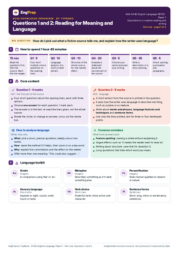 English Language Paper 1 Knowledge Organisers (AQA) | Teaching Resources