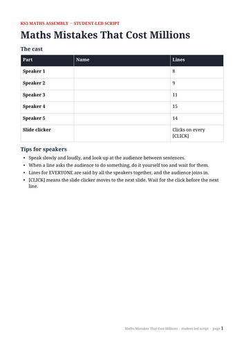 Maths Mistakes KS3 Assembly – true stories, units and growth mindset ...