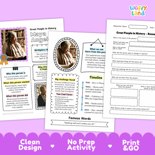 Maya Angelou Research Project | Biography Worksheets & Famous People ...