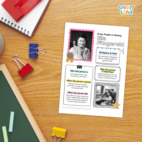 Ella Fitzgerald Research Project | Famous People Biography Worksheets ...