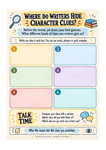 Character Inference and Analysis – Miss Havisham, Great Expectations ...