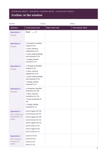 Language Paper 1 walking talking mock: Eveline (James Joyce) | Teaching ...