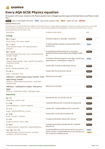 Every AQA GCSE Physics Equation: Printable 2-Page Sheet (Recall vs ...
