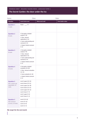 Language Paper 1 walking talking mock: The Secret Garden (Frances ...