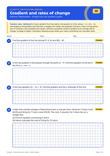 Gradient and Rates of Change: 4-Level Worksheets (N4 to Advanced Higher ...