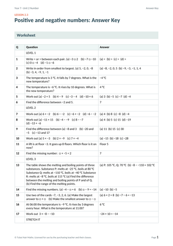 pdf, 99.88 KB