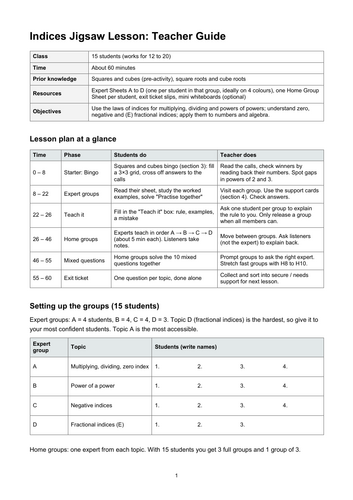 Laws of Indices, Negative & Fractional Indices | Teaching Resources
