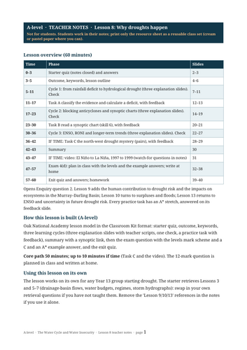 docx, 20.36 KB