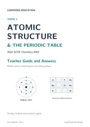 AQA GCSE Chemistry: Atomic Structure & Periodic Table Workbook ...