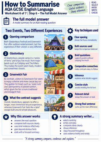 AQA GCSE English Language | How to Summarise Two Sources | 6 Reading & Writing Worksheets
