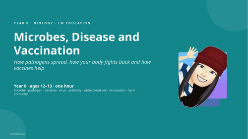 Microbes, Disease and Vaccination | Year 8 Biology PowerPoint Lesson ...