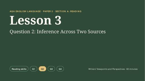 AQA GCSE English Language Paper 2 Lesson 3: Question 2, Inference ...