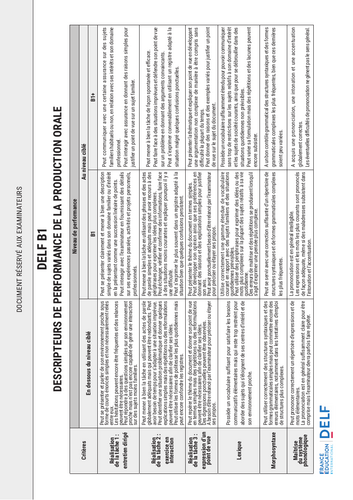 pdf, 96.46 KB