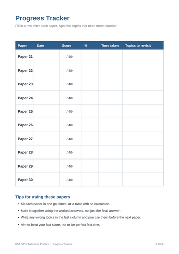 KS2 SATs Arithmetic Practice Papers 21-30 + Worked Solutions | Teaching ...