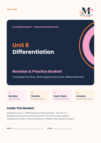 Unit 8: Differentiation - Edexcel IAL Pure Maths 1 | Revision Booklet ...