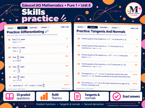 Unit 8: Differentiation - Edexcel IAL Pure Maths 1 | Revision Booklet ...